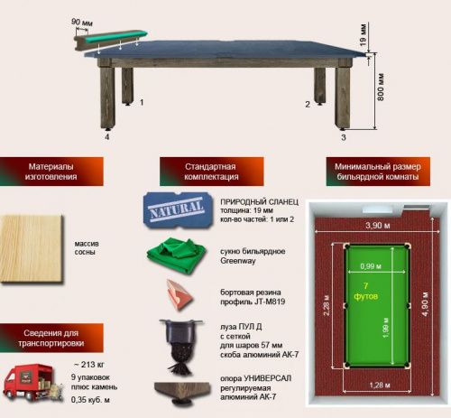 Бильярдный стол для пула "Паж-2" (7 футов, сосна, 19мм сланец)