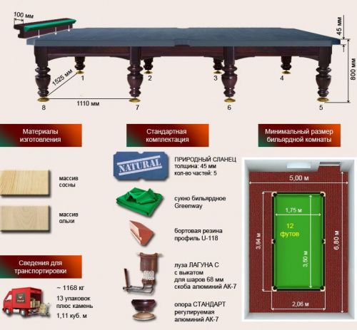 Бильярдный стол для русской пирамиды "Консул" (10 футов, сосна, борт ольха, сланец 38мм)
