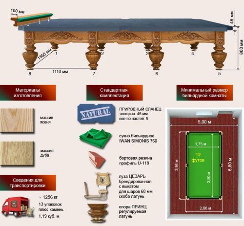 Бильярдный стол для русской пирамиды "Цезарь" (12 футов, ясень, сланец 45мм)